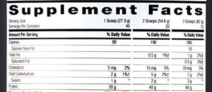 worst protein powders on the market